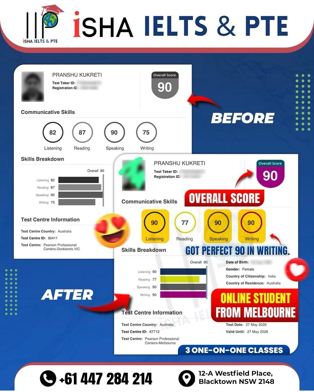 Scorecard